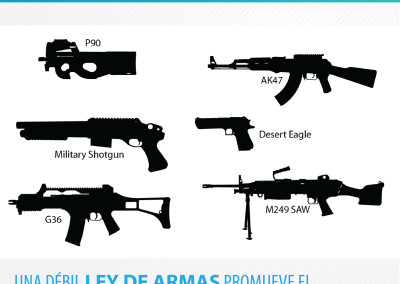 4 Ciprodeh Editable-01